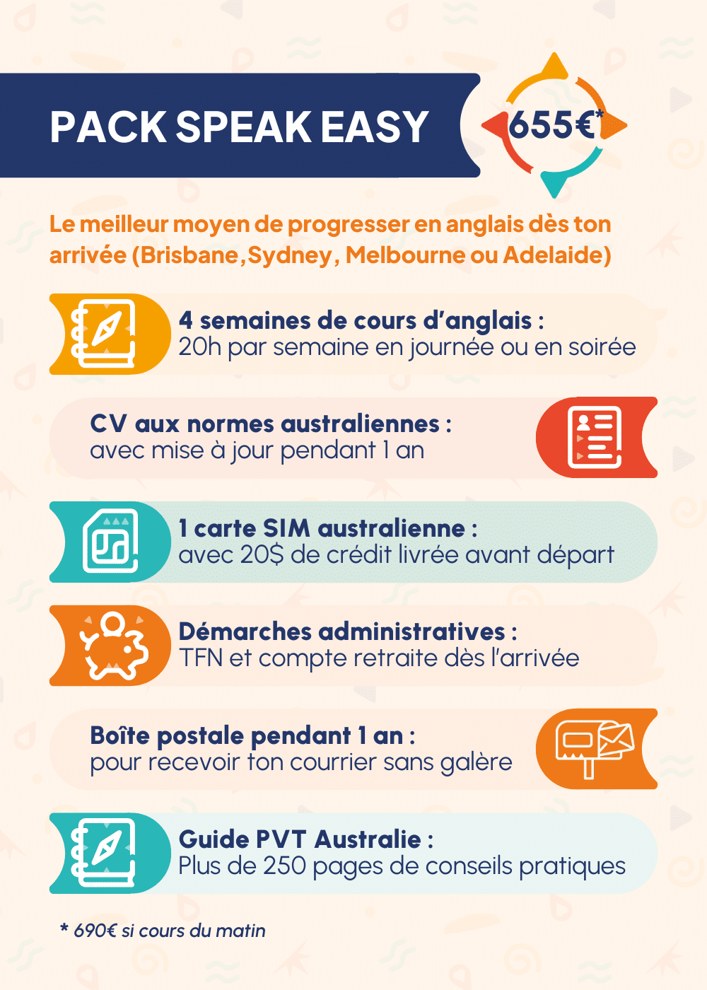 Pack Speak Easy - Le pack complet pour ton PVT Australie
