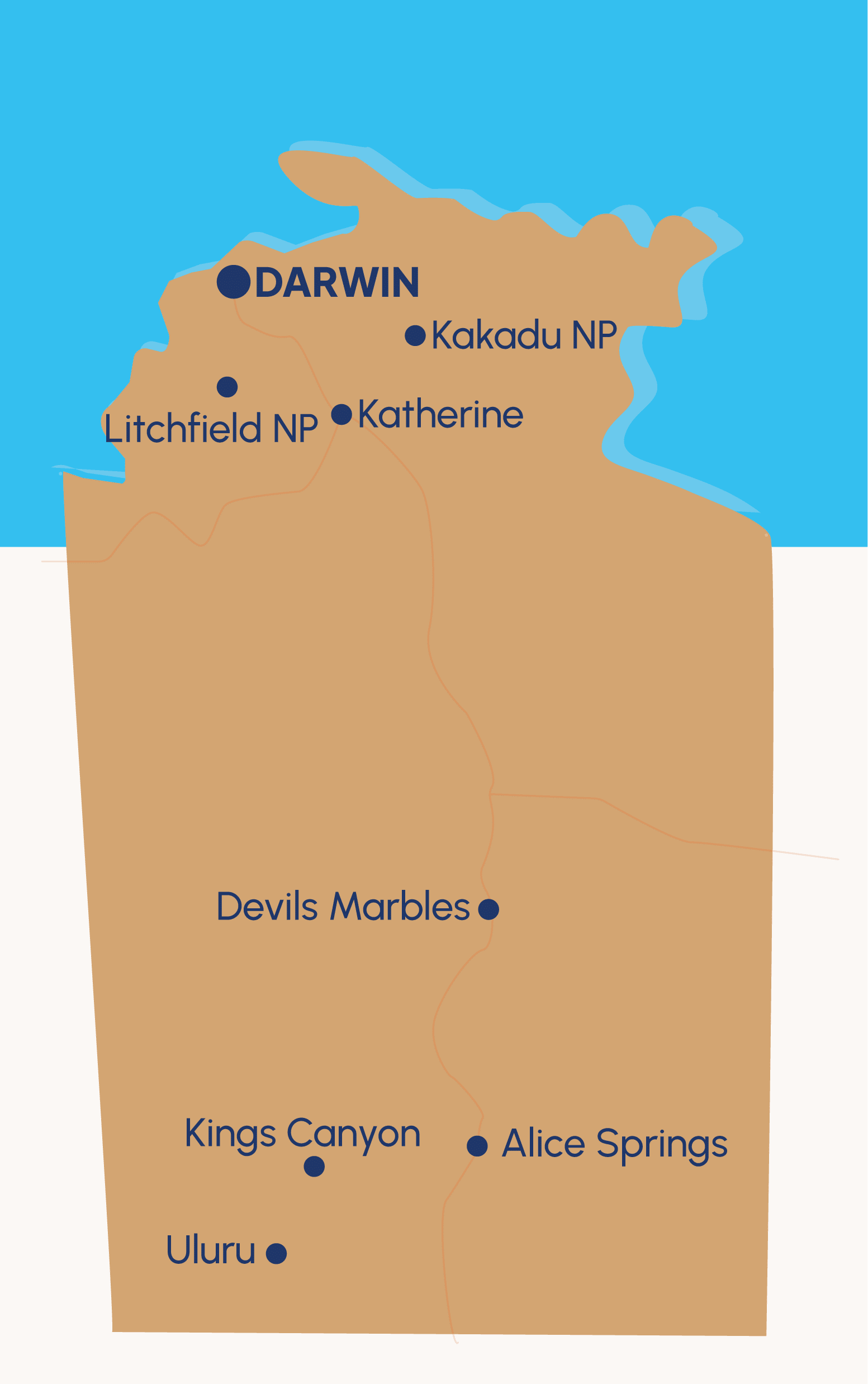 Northern Territory