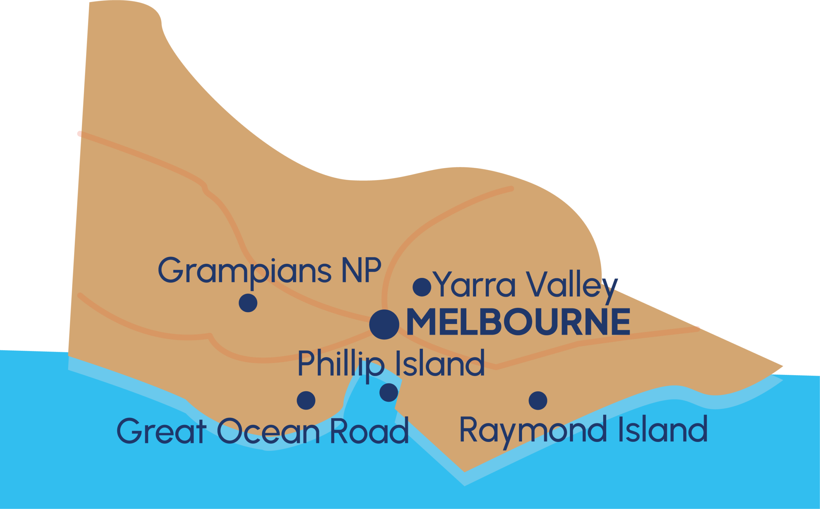 Victoria